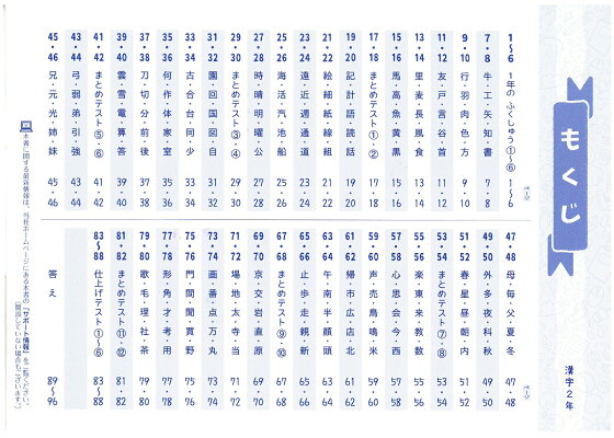 楽天ブックス 小2 5分間復習プリント 漢字 学力 集中力up 総合学習指導研究会 本 楽天ブックス 小2 5分間復習プリント 漢字 学力 集中力up 総合学習指導研究会 本